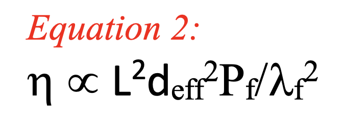 【　　　　専用　　　　】 COS 　/　Theory　2点 Complex numbers 3
